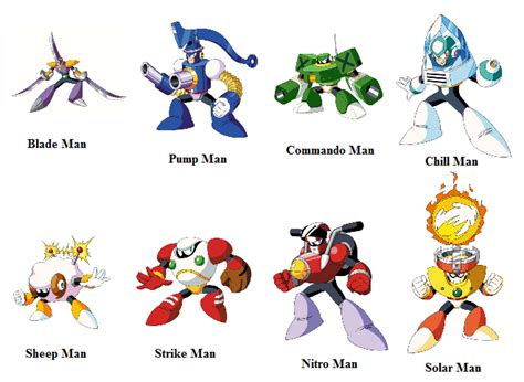 mega man 10 boss order|mega man x stage order.